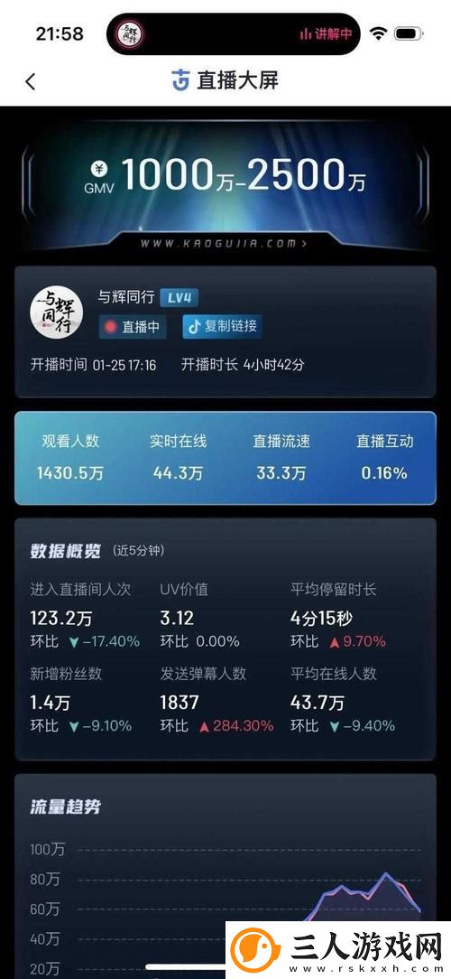 如何有效获取“免费站在线观看人数更新时间”