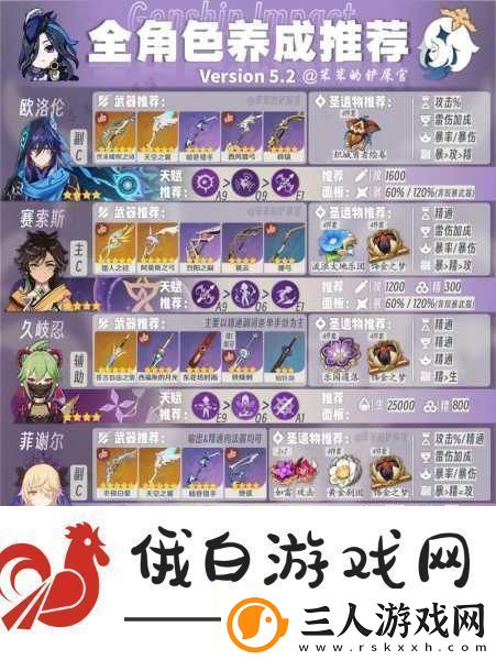 匠屋异闻录新手怎么玩全面角色培养指南与细节须知