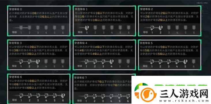 三角洲行动四级甲介绍