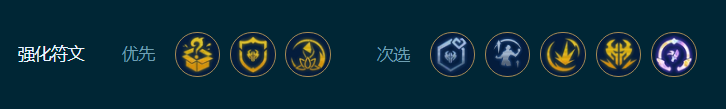 云顶之弈高诺克火炮铁男阵容选择推荐