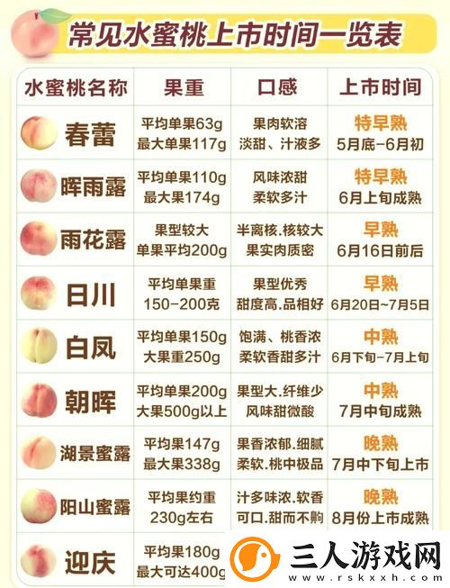 蜜桃国精产品二三三区上线