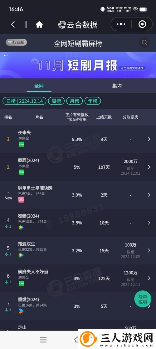 如何影响“在线观看人数更新时间”的因素会改变你对影视作品的看法吗