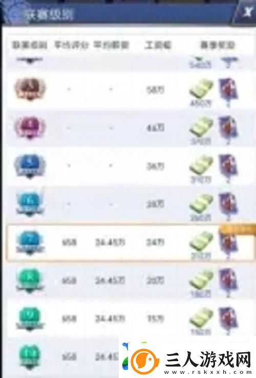 我的球场新手入门攻略