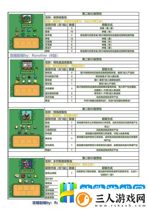 天国拯救圣徒遗骸任务全攻略