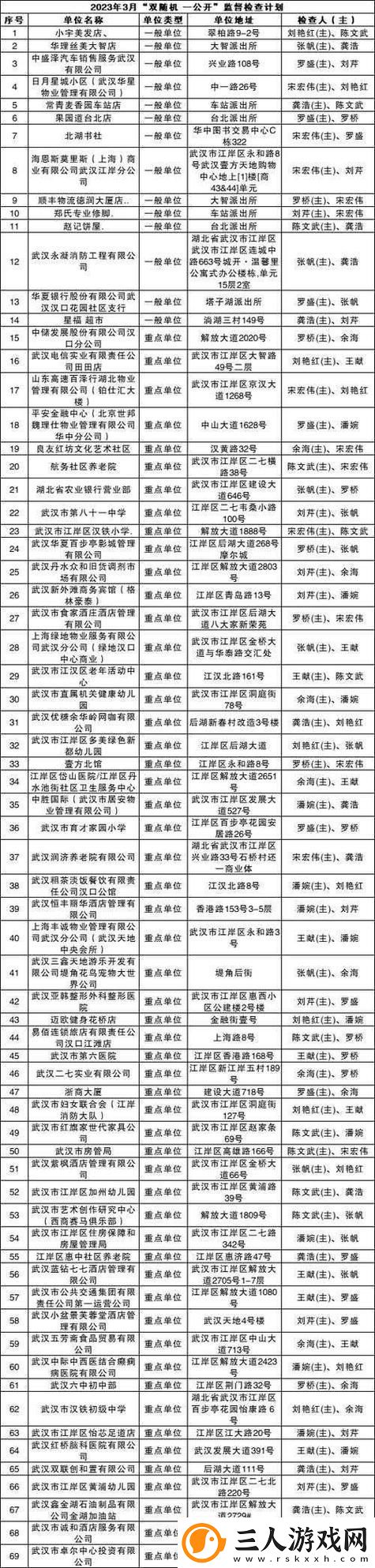 在“国精产品一区一区三区”的背景下