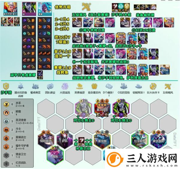 云顶之弈手游S14血魔流吕布阵容攻略