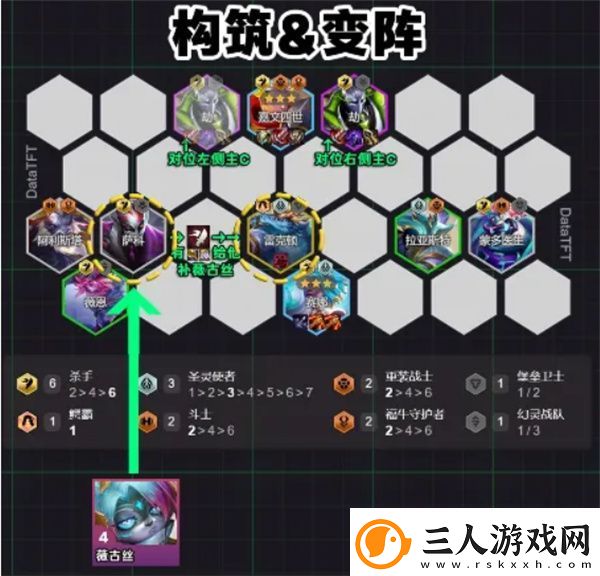 云顶之弈手游S14血魔流吕布阵容攻略