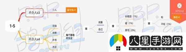 筑梦公馆第一章全通关攻略一览