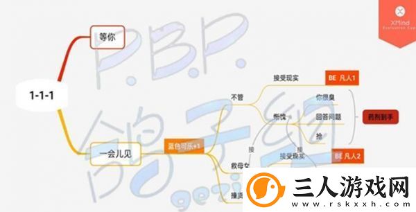 筑梦公馆第一章全通关攻略一览
