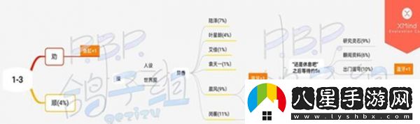 筑梦公馆第一章全通关攻略一览