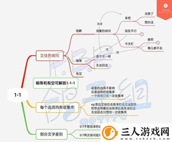 筑梦公馆第一章全通关攻略一览