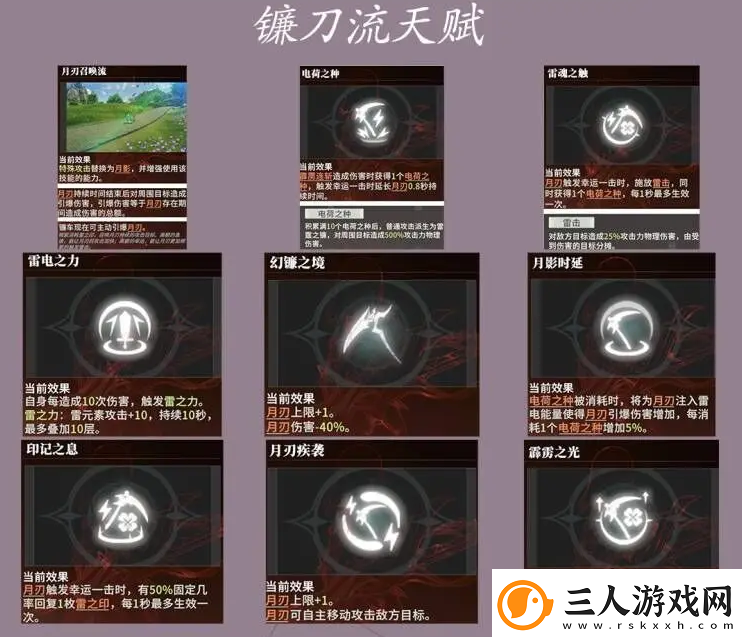 星痕共鸣雷影剑士角色介绍