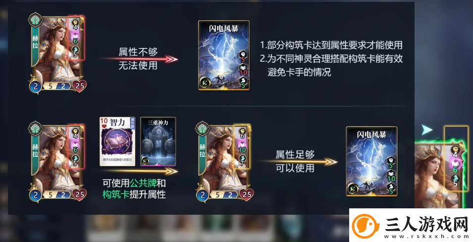 诸神竞技场三大基础属性玩法介绍